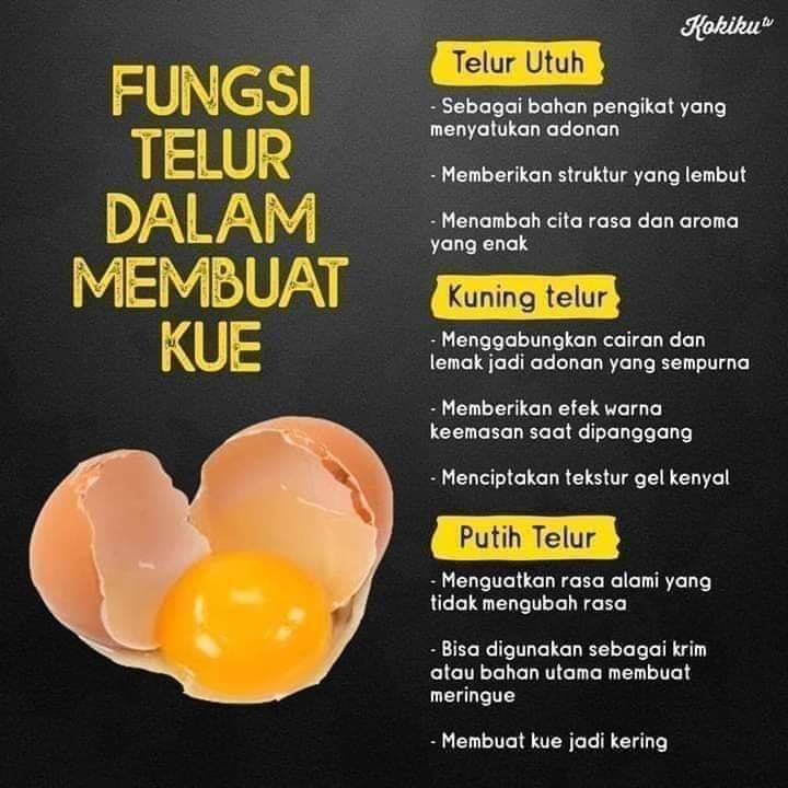 Fungsi Telur Dalam Membuat Kue